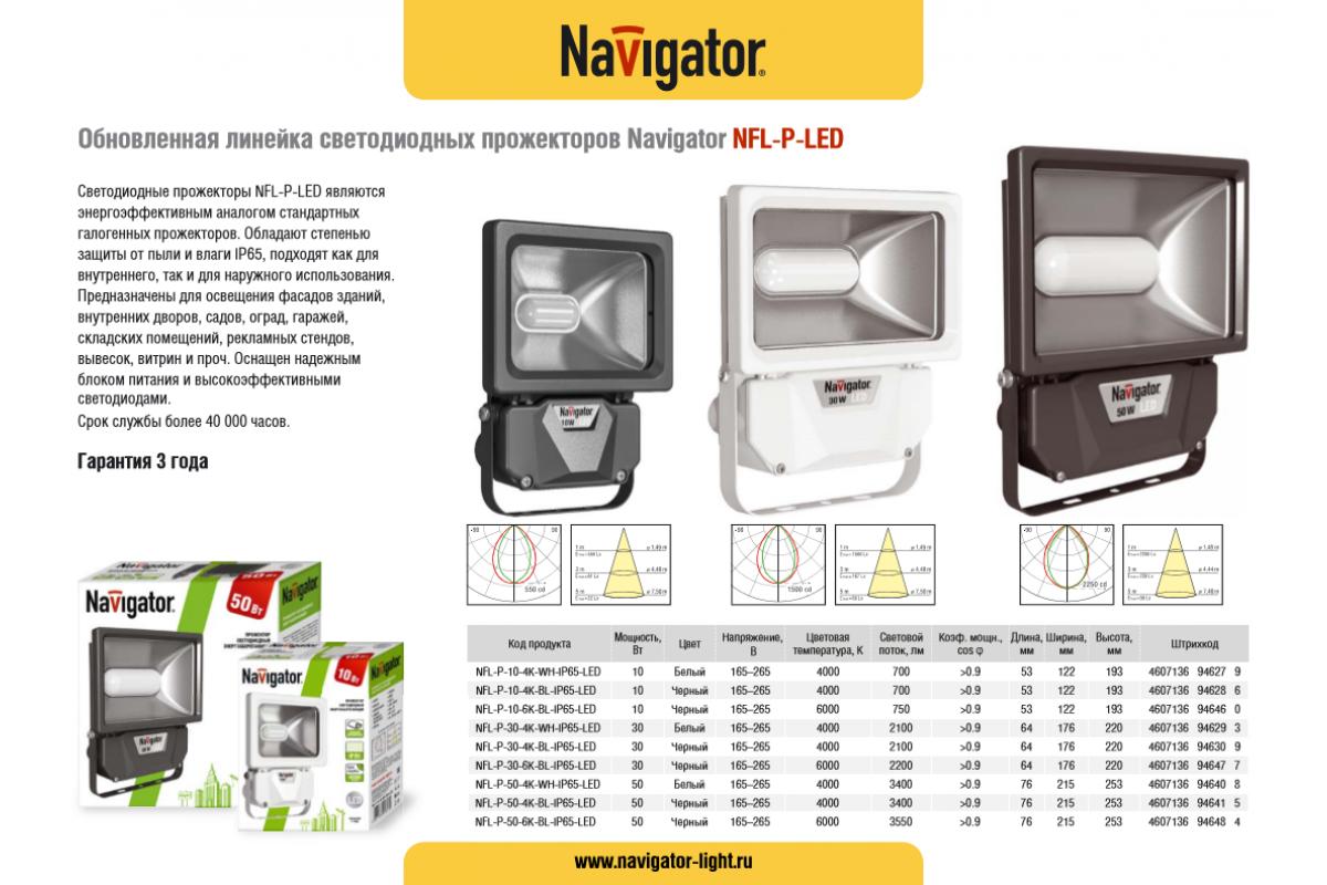 Ofl 50 6k bl ip65 led схема